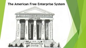 The American Free Enterprise System Free Enterprise and