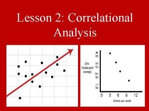 Lesson 2 Correlational Analysis Correlational Analysis This is