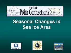 Seasonal Changes in Sea Ice Area Earths Cryosphere