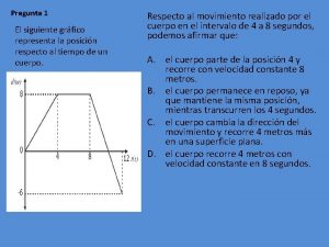 Pregunta 1 El siguiente grfico representa la posicin