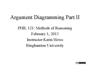 Argument Diagramming Part II PHIL 121 Methods of