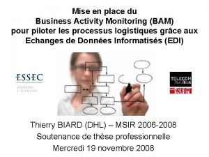 Mise en place du Business Activity Monitoring BAM