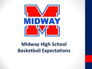 Midway High School Basketball Expectations Panther Basketball DOs