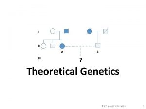 Theoretical Genetics 4 3 Theoretical Genetics 1 Definitions