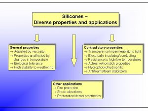 Silicones Diverse properties and applications General properties Adjusted