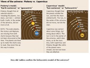 How did Galileo confirm the heliocentric model of