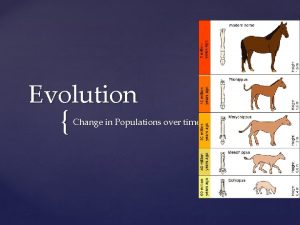 Evolution Change in Populations over time James Hutton