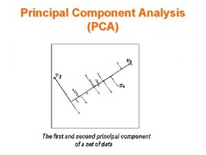 Principal Component Analysis PCA Principal Component Analysis PCA