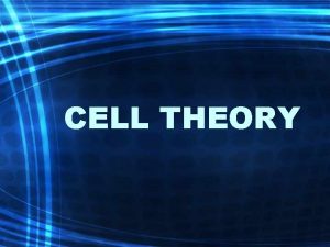 CELL THEORY History of Cell Theory In 1655