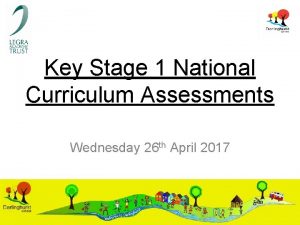 Key Stage 1 National Curriculum Assessments Wednesday 26