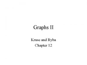 Graphs II Kruse and Ryba Chapter 12 Undirected