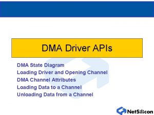 DMA Driver APIs DMA State Diagram Loading Driver