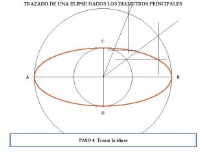 TRAZADO DE UNA ELIPSE DADOS LOS DIAMETROS PRINCIPALES