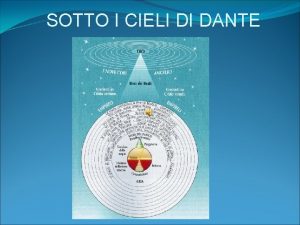 SOTTO I CIELI DI DANTE Astronomia 1 2