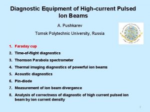 Diagnostic Equipment of Highcurrent Pulsed Ion Beams A