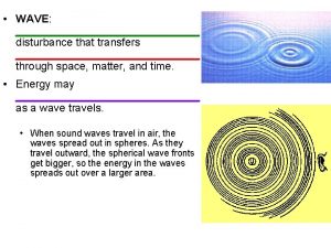 WAVE disturbance that transfers through space matter and