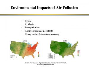 Environmental Impacts of Air Pollution Ozone Acid rain