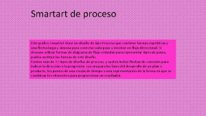 Smartart de proceso Este grfico Smart Art tiene