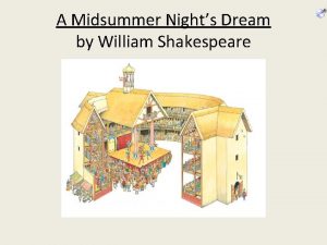 A Midsummer Nights Dream by William Shakespeare Top