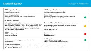 Scorecard Review YOUR LOGO PARTNER LOGO QBR Participants