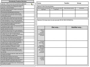 Christianity Practices Revision Question 1 Write the correct