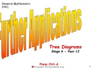 General Mathematic HSC Tree Diagrams Stage 6 Year