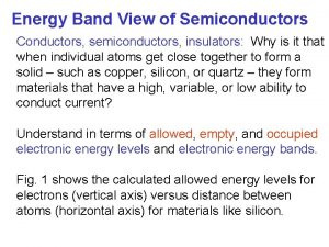 Energy Band View of Semiconductors Conductors semiconductors insulators