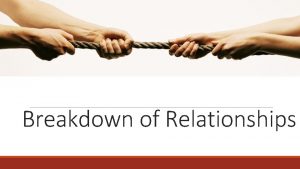 Breakdown of Relationships Divorce o When marriage does