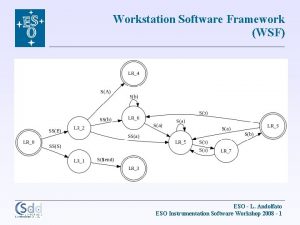 Workstation Software Framework WSF ESO L Andolfato ESO