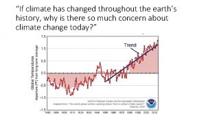 If climate has changed throughout the earths history