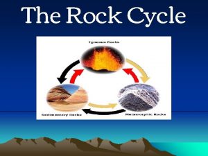 The Rock Cycle The Rock Cycle is the