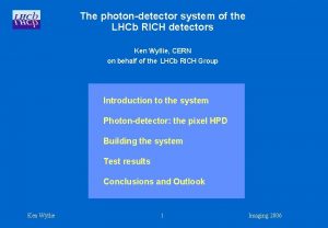 The photondetector system of the LHCb RICH detectors