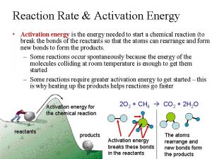Reaction Rate Activation Energy Activation energy is the