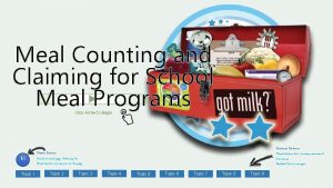 Meal Counting and Claiming for School Meal Programs