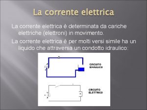 La corrente elettrica determinata da cariche elettriche elettroni