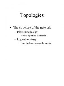 Topologies The structure of the network Physical topology