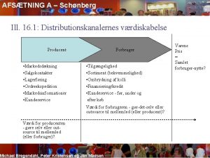 AFSTNING A Schnberg Ill 16 1 Distributionskanalernes vrdiskabelse