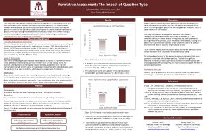 Formative Assessment The Impact of Question Type Dylan