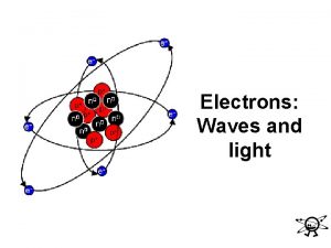 Electrons Waves and light Roman Numerals Learn Roman