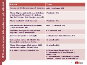 15 Censimento generale della popolazione e delle abitazioni