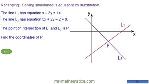 Recapping Solving simultaneous equations by substitution The line