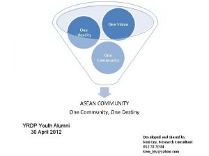 One Identity One Vision One Community ASEAN COMMUNITY