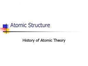 Atomic Structure History of Atomic Theory Democritus 460