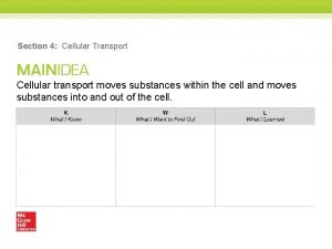 Section 4 Cellular Transport Cellular transport moves substances