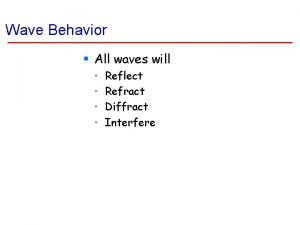 Wave Behavior All waves will Reflect Refract Diffract