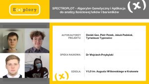 SPECTROPLOT Algorytm Genetyczny i Aplikacja do analizy ilociowej
