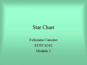 Star Chart Feliciana Cancino EDTC 6242 Module 3