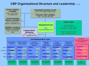 CBP Organizational Structure and Leadership 1 17 14