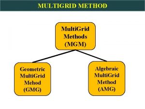 MULTIGRID METHOD Multi Grid Methods MGM Geometric Multi