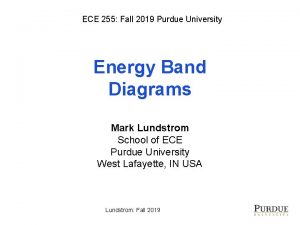 ECE 255 Fall 2019 Purdue University Energy Band